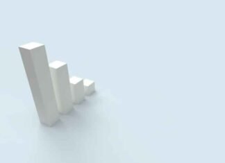 How To Read and Create Clustered Column Charts How To Read and Create Clustered Column Charts