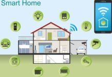 Technology’s Role in Home Care Technology's Role in Home Care