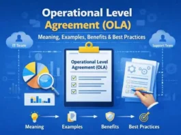 Operational Level Agreement (OLA): Meaning, Examples, Benefits, and Best Practices Operational Level Agreement (OLA): Meaning, Examples, Benefits, and Best Practices