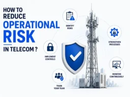 How To Reduce Operational Risk in Telecom?